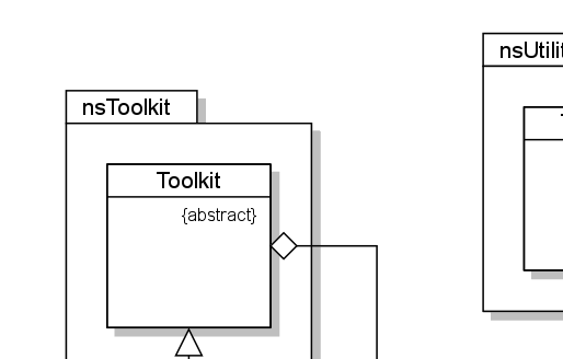 UML class diagram